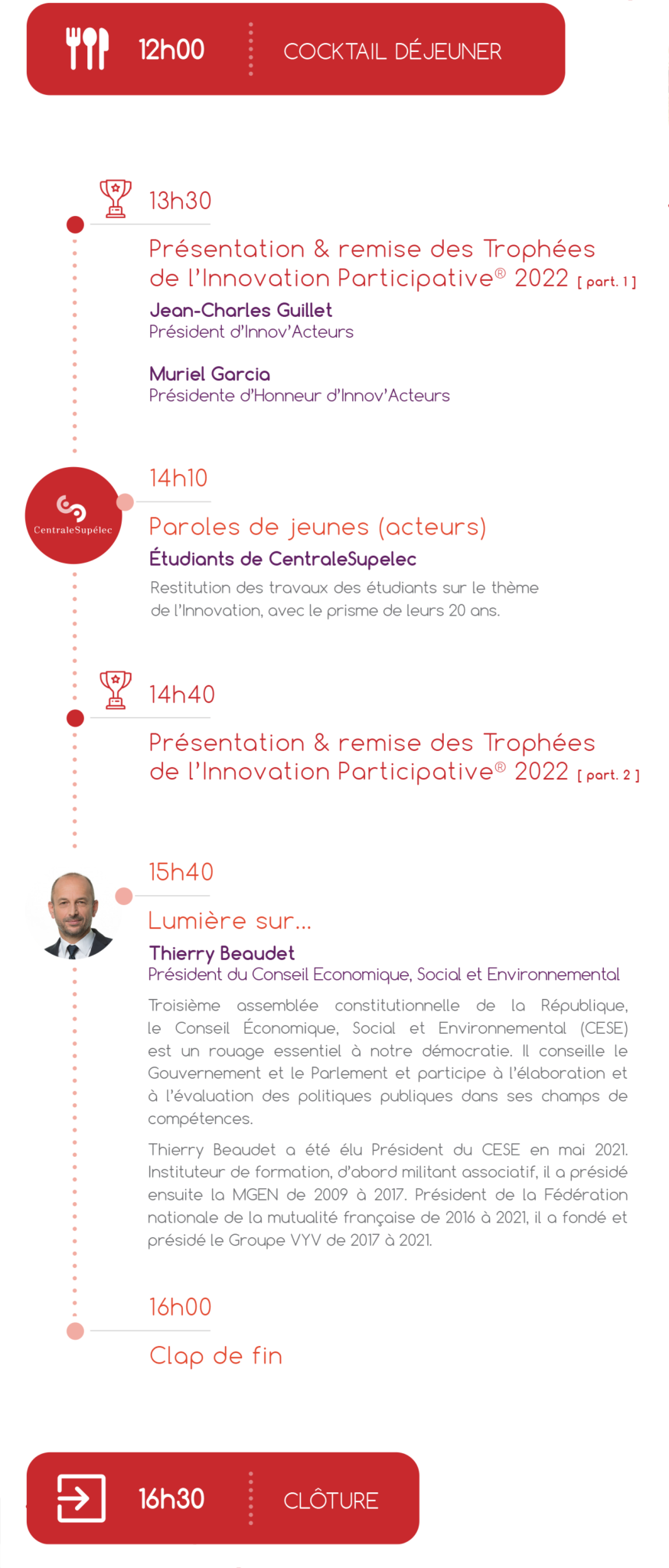 carrefour2022_part3-874×2048